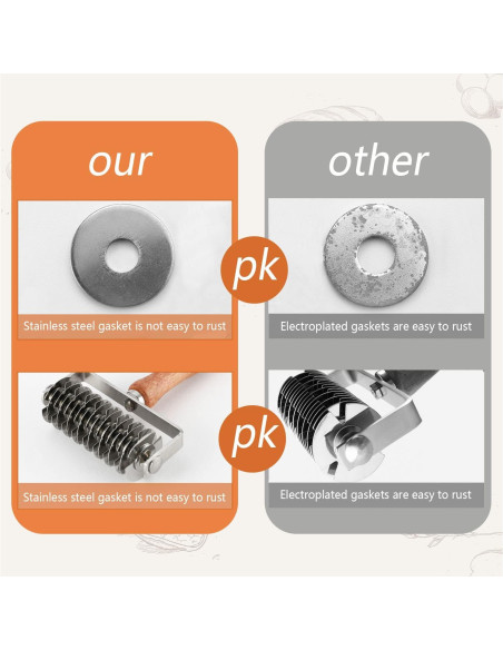 Rodillo Cortador de Masa MIATTCLD Acero Inoxidable 20.32cm