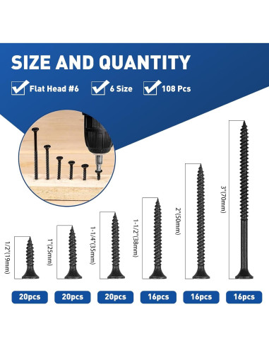 Kit de Tornillos para Drywall Innofy 108 Piezas 6 Tamaños Negro