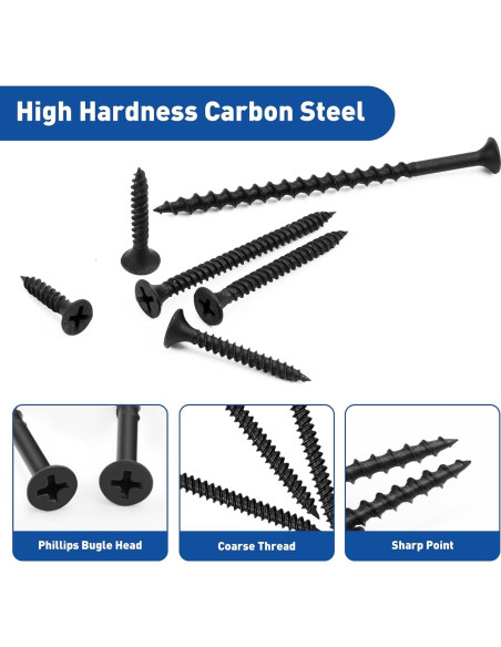 Kit de Tornillos para Drywall Innofy 108 Piezas 6 Tamaños Negro