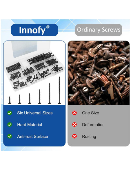 Kit de Tornillos para Drywall Innofy 108 Piezas 6 Tamaños Negro