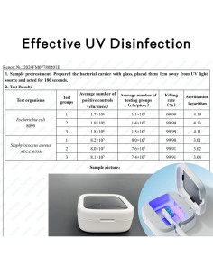 Estuche Limpiador UV StarWin para Cepillos de Dientes - Blanco 2