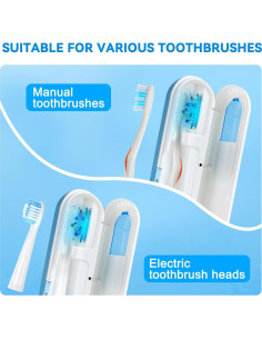 Estuche Desinfectante UV para Cepillos de Dientes TAISHAN 2