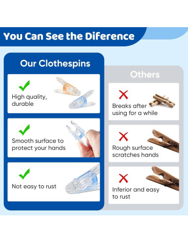 Pinzas de Plástico Gicare 24 Clips Multiusos 5,58 cm