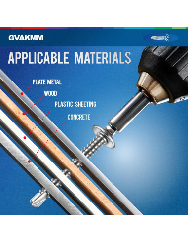 Kit de Tornillos Autoperforantes Gvakmm 155 Piezas 6 Tamaños