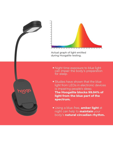 Luz de Libro LED Ámbar Hooga Recargable con Clip 1600K
