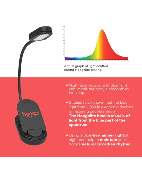 Luz de Libro LED Ámbar Hooga Recargable con Clip 1600K