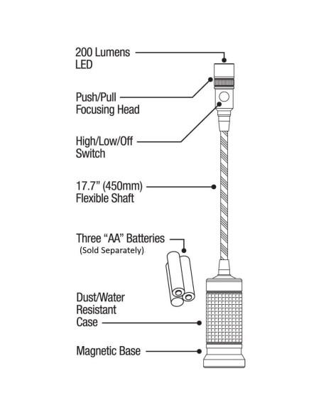 Linterna flexible NextLED NT-7647 50,8 cm LED Cree IP54
