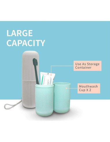 Estuche de Cepillo de Dientes Sunenlyst 2 Pcs Verde y Gris