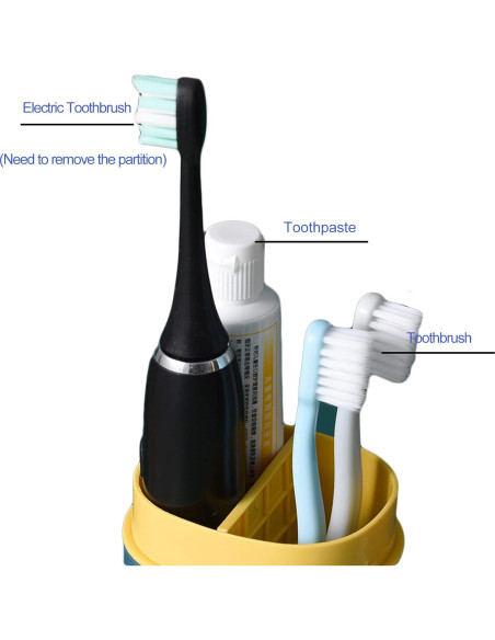 Estuche de Cepillo de Dientes Portátil SVVOOD Azul 3 en 1