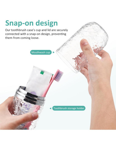 Juego de 2 estuches de cepillo de dientes TOPPERFUN 21.8x5.6 cm