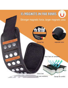 Pulsera Magnética Yimei Buen Producto Ajustable Negra 2