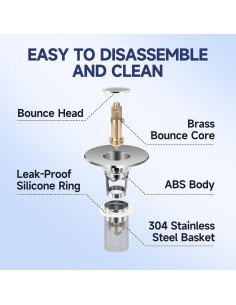 Juego de 2 coladores de desagüe GNIYUIX 2 en 1 acero 2