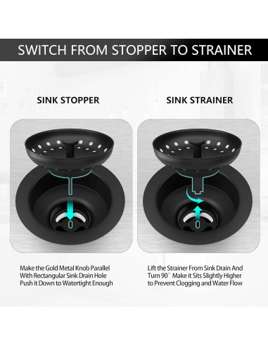 Desagüe de Fregadero Negro Mate Exakey 3.5" Acero Inoxidable