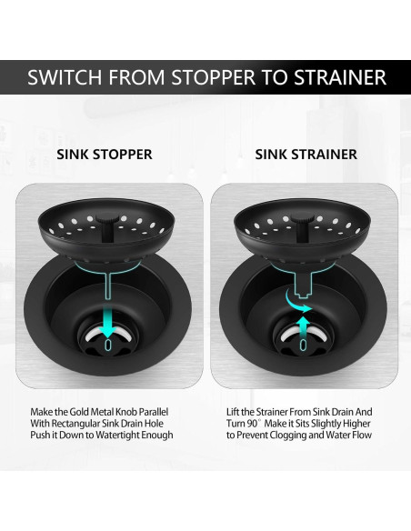 Desagüe de Fregadero Negro Mate Exakey 3.5" Acero Inoxidable