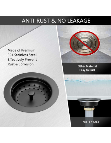 Desagüe de Fregadero Negro Mate Exakey 3.5" Acero Inoxidable