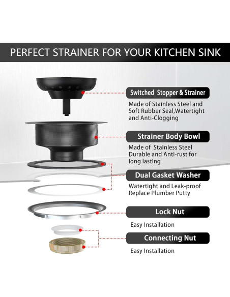 Desagüe de Fregadero Negro Mate Exakey 3.5" Acero Inoxidable