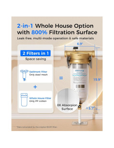 Filtro de Sedimentos Waterdrop WD-BG101 100 Micrones 2