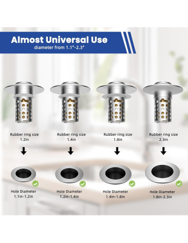 Tapón de Lavabo Universal Hygie Rinse 3 en 1 Cromo