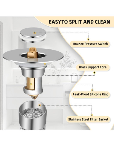 2 Pack Tapón de Drenaje Universal TONGDWOU 2.69-3.81 cm Plata