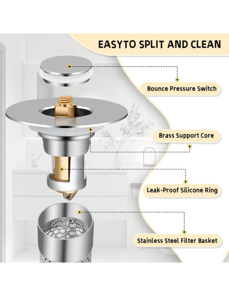 2 Pack Tapón de Drenaje Universal TONGDWOU 2.69-3.81 cm Plata