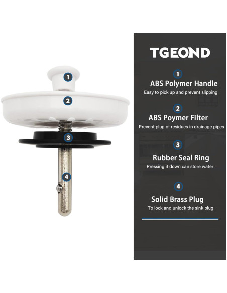 Canasta de Drenaje TGEOND Blanca 8.89 cm con Tapón de Latón