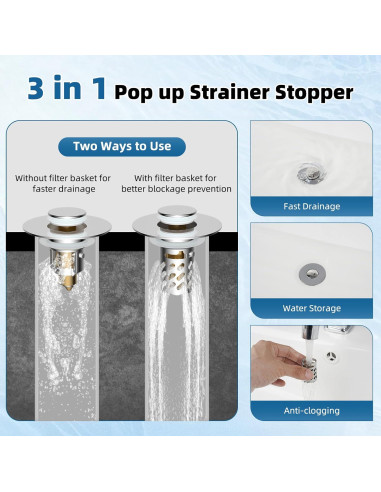 Tapón de Lavabo iFealClear Cromo 3 en 1 Drenaje Filtro