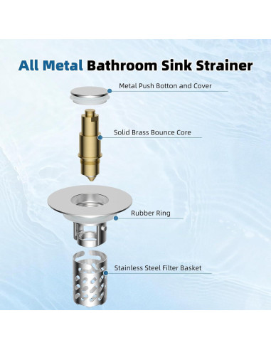 Tapón de Lavabo iFealClear Cromo 3 en 1 Drenaje Filtro