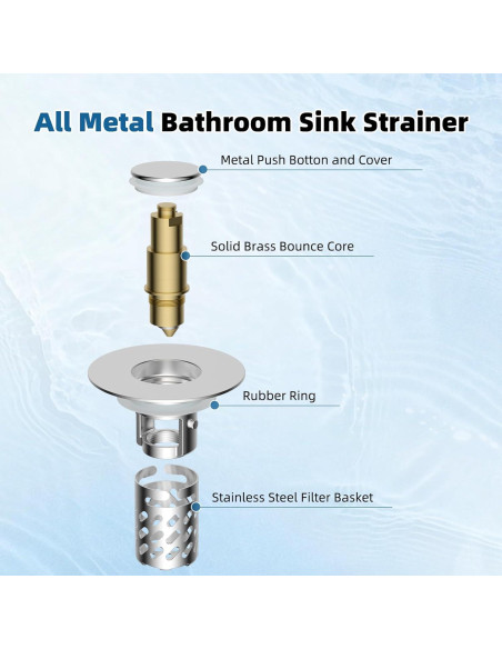 Tapón de Lavabo iFealClear Cromo 3 en 1 Drenaje Filtro