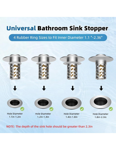 Tapón de Lavabo iFealClear Cromo 3 en 1 Drenaje Filtro