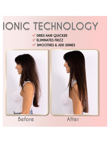 Secador de Pelo ELLA BELLA Compacto Plasma 1.45kg Digital