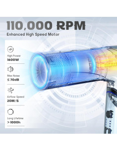 Secador de Pelo Plegable BEAUTURAL 1600W Iónico 3 Temperaturas 2