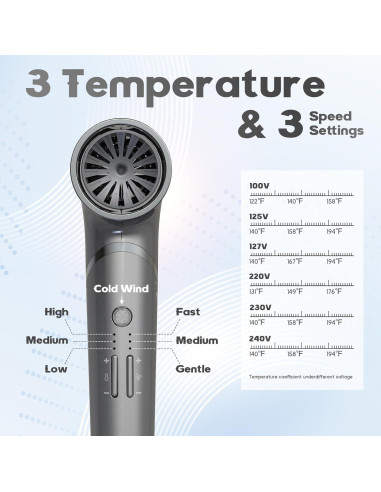 Secador de Pelo Plegable BEAUTURAL 1600W Iónico 3 Temperaturas