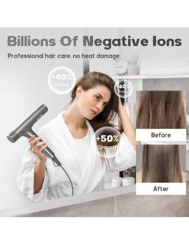 Secador de Pelo Plegable BEAUTURAL 1600W Iónico 3 Temperaturas