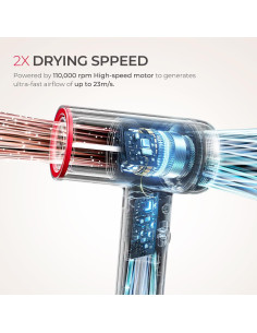 Secador de Pelo TYMO AIRHYPE Lite 1500W con Difusor y Peine 2