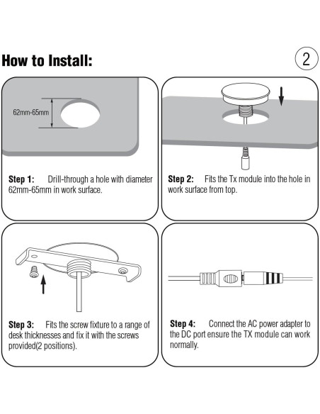 Almohadilla de Carga Inalámbrica NTW AirEnergy para Muebles
