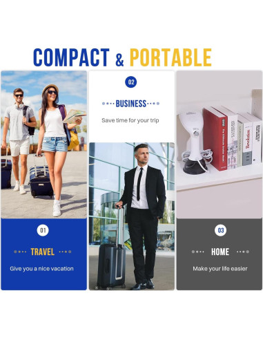 Vaporizador de Ropa Rolipo 1350W 400ml Portátil Blanco