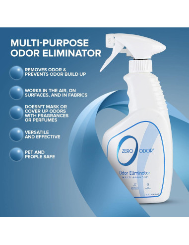 Zero Odor Eliminador de Olores Multiusos 473 ml
