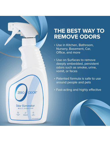 Zero Odor Eliminador de Olores Multiusos 473 ml