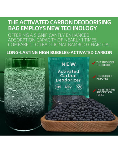 Paquete de 6 Bolsas Absorbentes de Olores YouniDint 60g