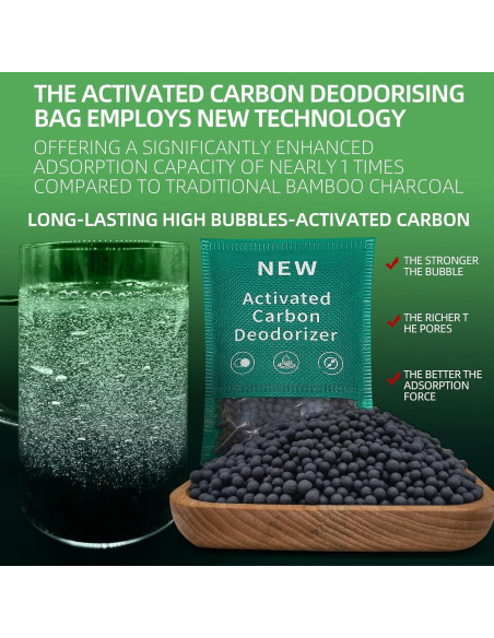 Paquete de 6 Bolsas Absorbentes de Olores YouniDint 60g