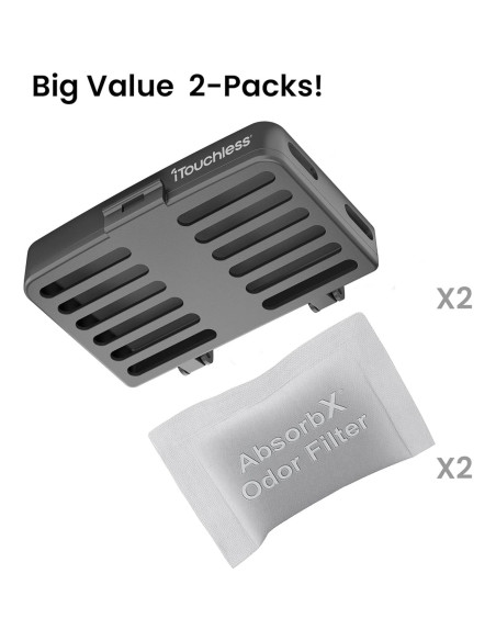 Kit Eliminación Olores iTouchless AbsorbX 2 Filtros Carbón Activado