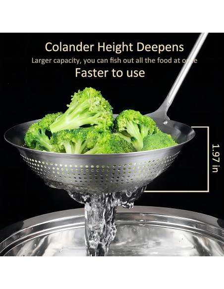 Cucharón Ranurado Grande GREATLINK Acero Inoxidable 304