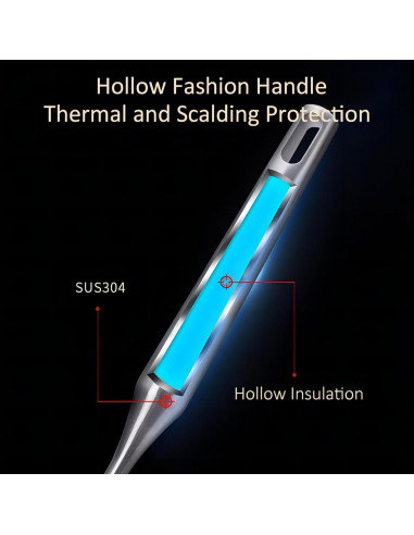 Cucharón Ranurado Grande GREATLINK Acero Inoxidable 304