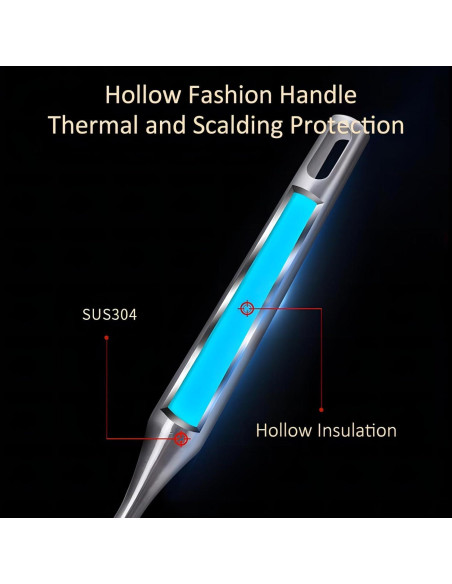 Cucharón Ranurado Grande GREATLINK Acero Inoxidable 304