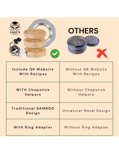 Cesta de Vapor de Bambú 25.4 cm XIANG TENG con Palillos y Accesorios