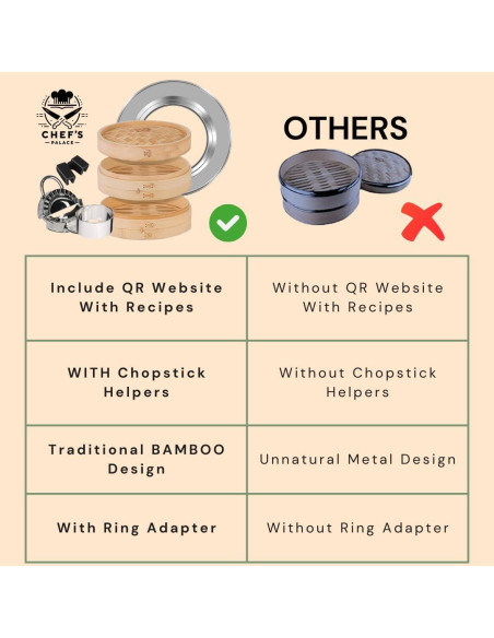 Cesta de Vapor de Bambú 25.4 cm XIANG TENG con Palillos y Accesorios