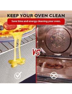 Forros de horno ThreadNanny 2 Piezas 43x64 cm y Protectores 35 cm 2