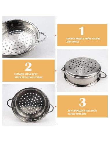 Cesta de Vapor Acero Inoxidable LNQ LUNIQI 18 cm