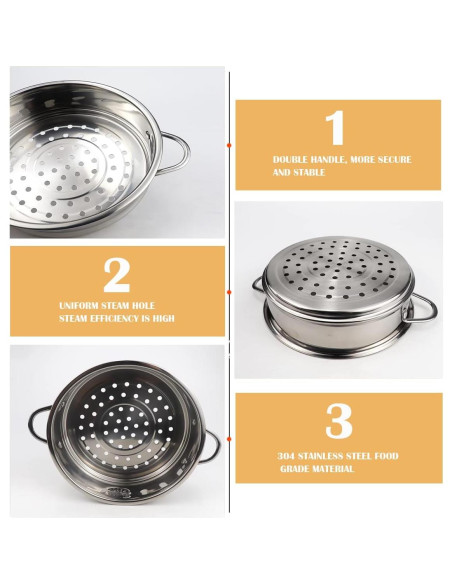 Cesta de Vapor Acero Inoxidable LNQ LUNIQI 18 cm