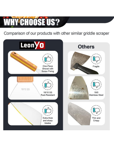 Juego de raspadores para parrilla Leonyo acero inoxidable 18/10